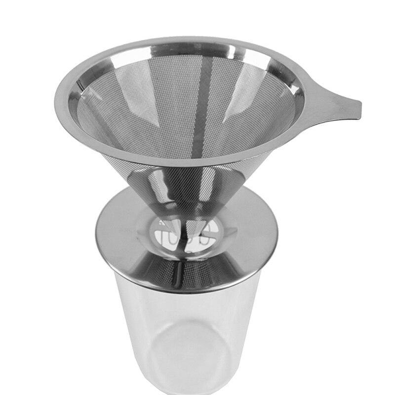 {{ collection.title }} - Stainless Steel Filter - Cuppio